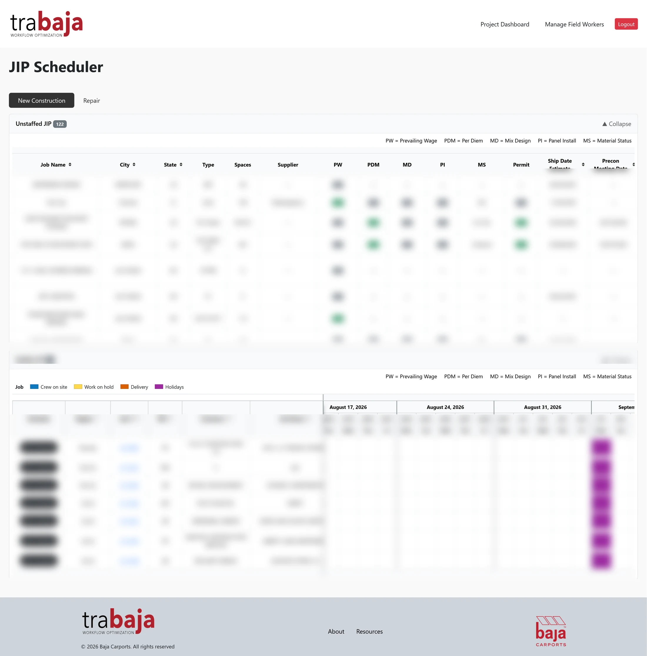 Trabaja project and crew scheduler showing project readiness, staffing, dates, and status
